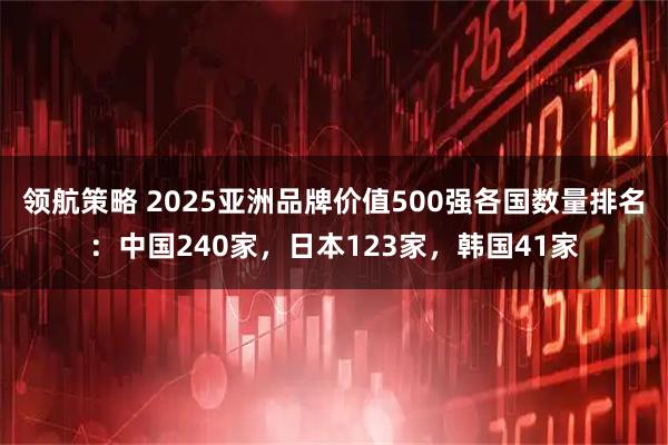 领航策略 2025亚洲品牌价值500强各国数量排名：中国240家，日本123家，韩国41家